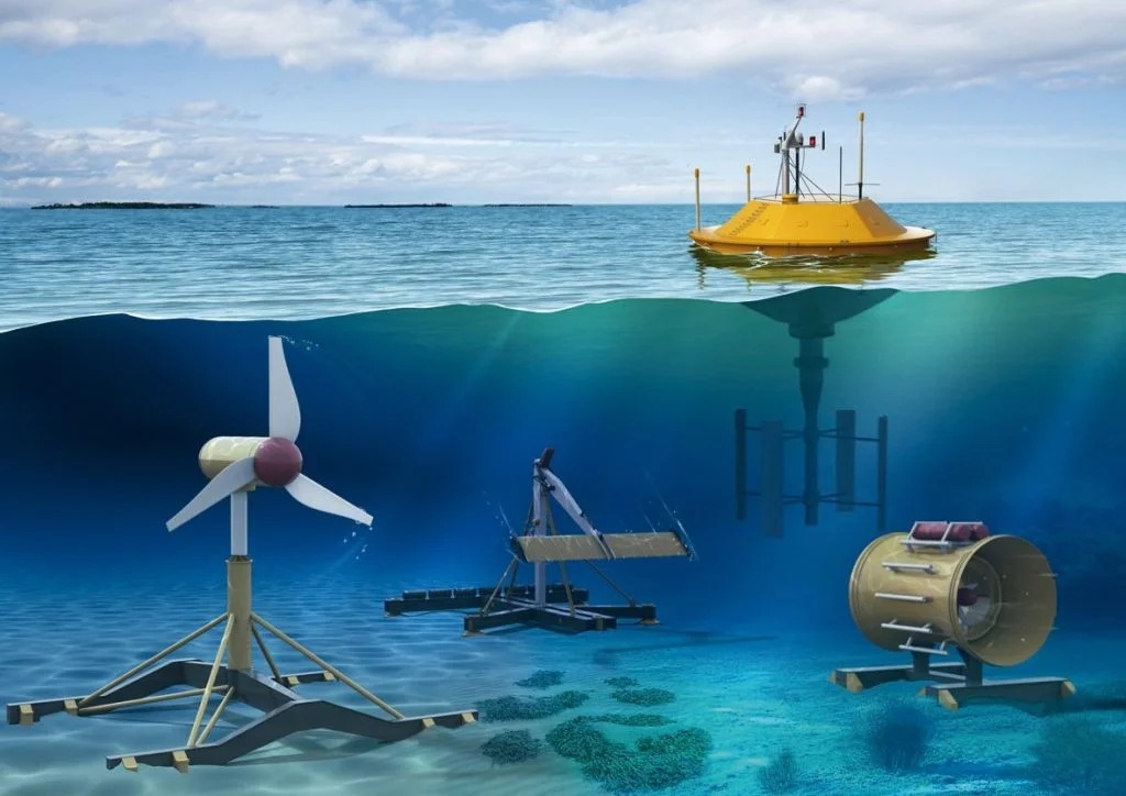 US Department of Energy Announces $112.5 Million Investment in Wave Energy.